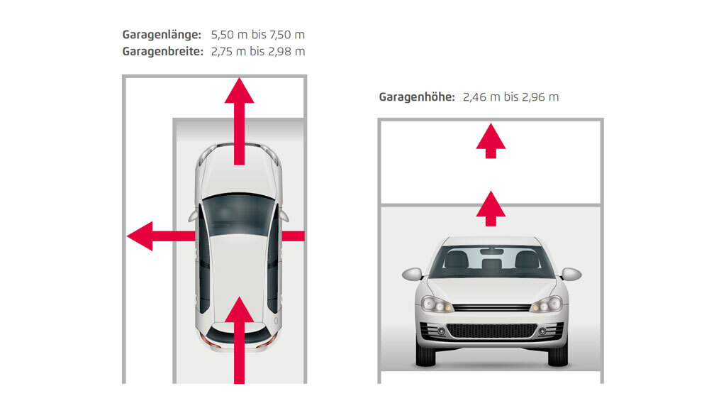 Fertiggarage Einzelgarage Grafik | ZAPF Garagen